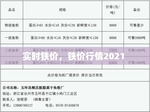 实时铁价，铁价行情2021 