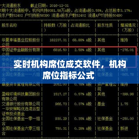 实时机构席位成交软件，机构席位指标公式 