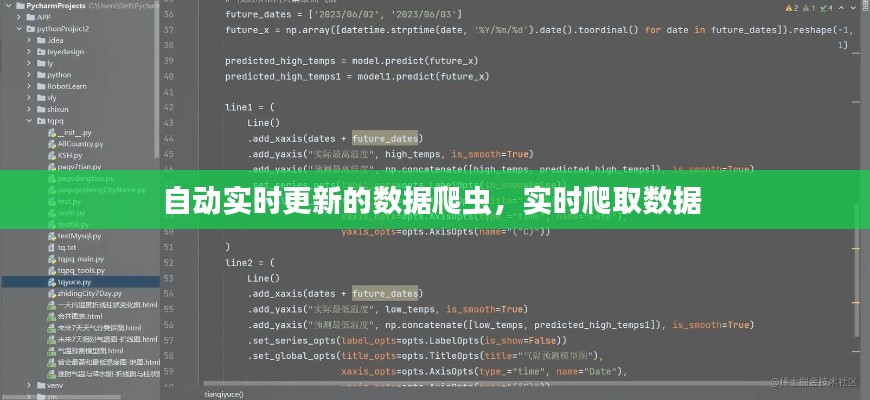 自动实时更新的数据爬虫，实时爬取数据 