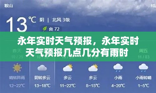 永年实时天气预报，永年实时天气预报几点几分有雨时 