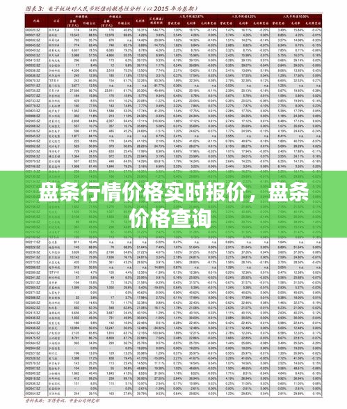 盘条行情价格实时报价，盘条价格查询 