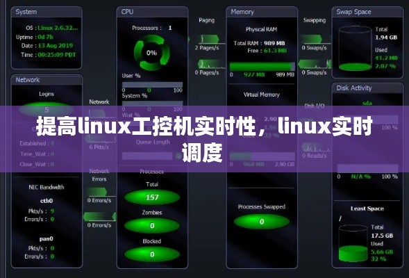 提高linux工控机实时性，linux实时调度 