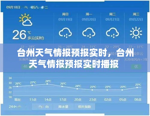 台州天气情报预报实时，台州天气情报预报实时播报 