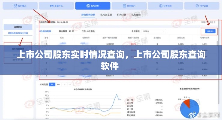 上市公司股东实时情况查询，上市公司股东查询软件 