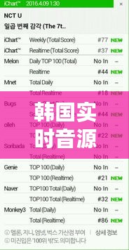 韩国实时音源日榜，韩国音源大赏 