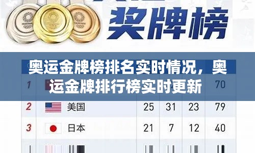 奥运金牌榜排名实时情况，奥运金牌排行榜实时更新 