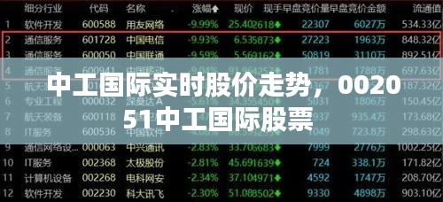 中工国际实时股价走势，002051中工国际股票 