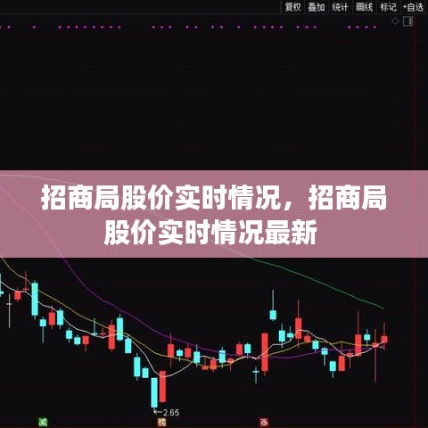 招商局股价实时情况，招商局股价实时情况最新 