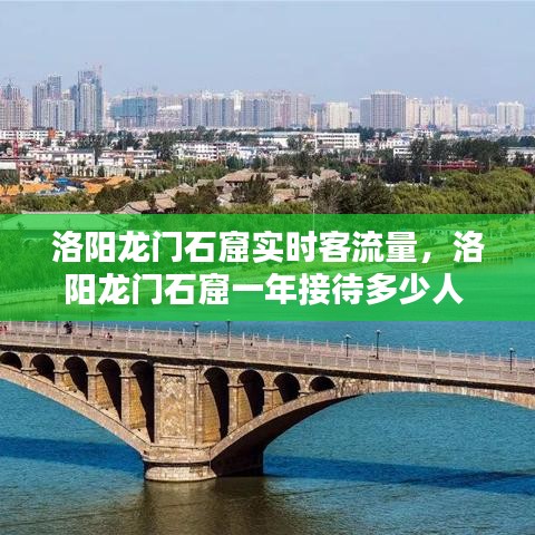 洛阳龙门石窟实时客流量，洛阳龙门石窟一年接待多少人 