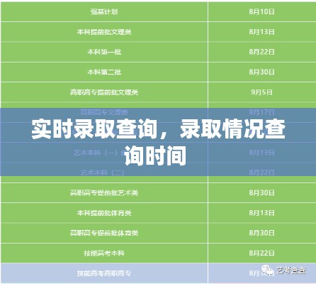 实时录取查询，录取情况查询时间 