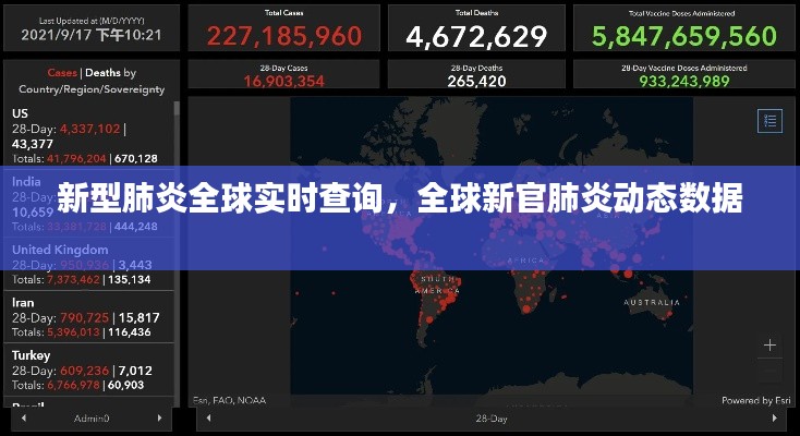 新型肺炎全球实时查询，全球新官肺炎动态数据 