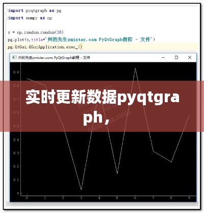 实时更新数据pyqtgraph， 