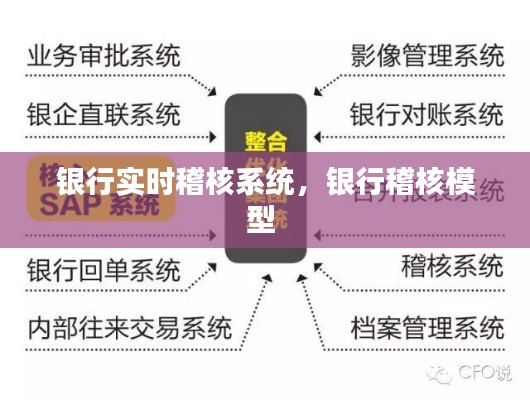 银行实时稽核系统，银行稽核模型 