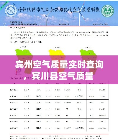 宾州空气质量实时查询，宾川县空气质量 