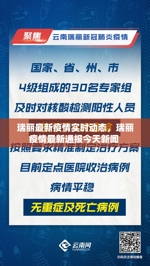 瑞丽最新疫情实时动态，瑞丽疫情最新通报今天新闻 