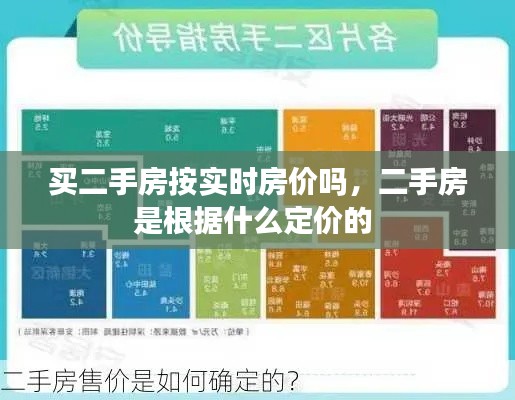 买二手房按实时房价吗，二手房是根据什么定价的 