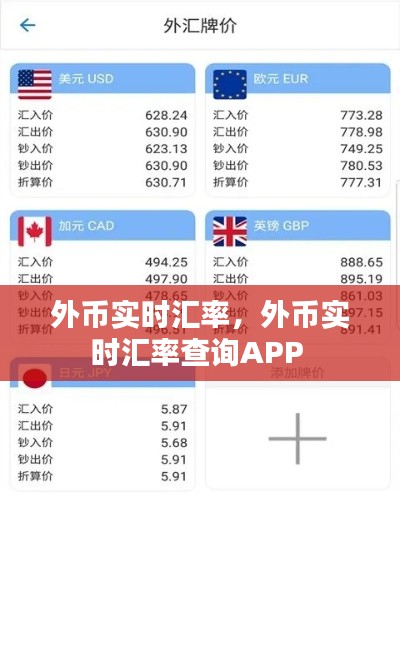 外币实时汇率，外币实时汇率查询APP 