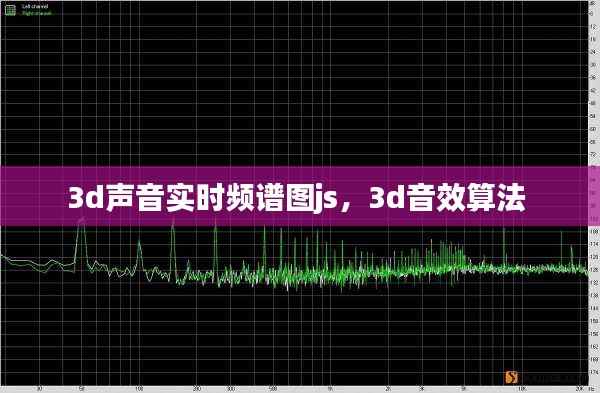 3d声音实时频谱图js，3d音效算法 