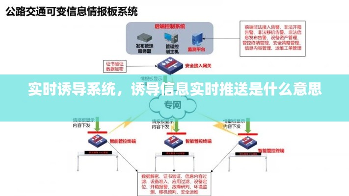 实时诱导系统，诱导信息实时推送是什么意思 