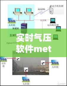 实时气压软件metal，气压实时监测 