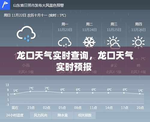 龙口天气实时查询，龙口天气实时预报 