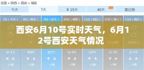 西安6月10号实时天气，6月12号西安天气情况 