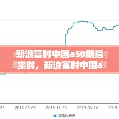 新浪富时中国a50期指实时，新浪富时中国a50指数实时 