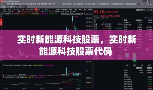 实时新能源科技股票，实时新能源科技股票代码 