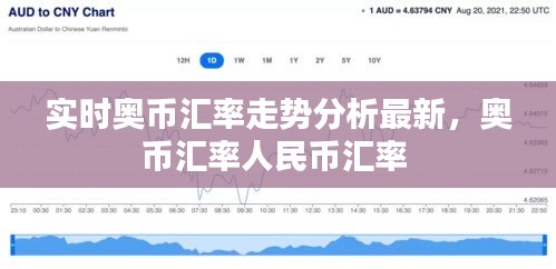 实时奥币汇率走势分析最新，奥币汇率人民币汇率 