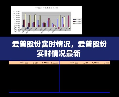 爱普股份实时情况，爱普股份实时情况最新 