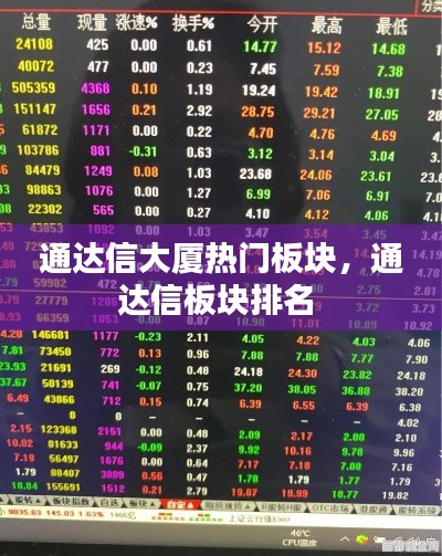 通达信大厦热门板块，通达信板块排名 