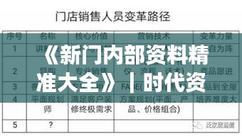 《新门内部资料精准大全》｜时代资料解释落实