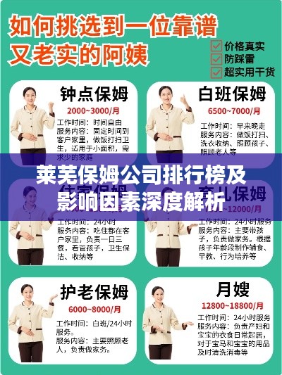 莱芜保姆公司排行榜及影响因素深度解析