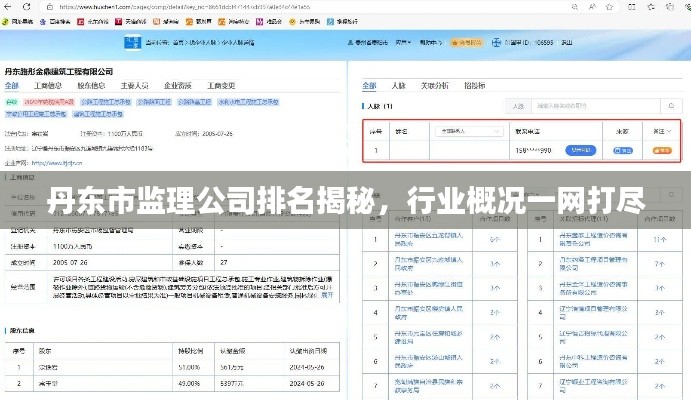 丹东市监理公司排名揭秘，行业概况一网打尽