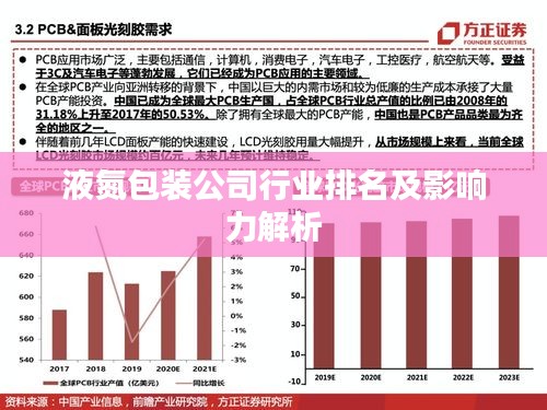 液氮包装公司行业排名及影响力解析