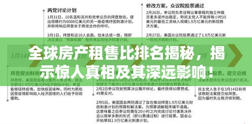 全球房产租售比排名揭秘，揭示惊人真相及其深远影响！