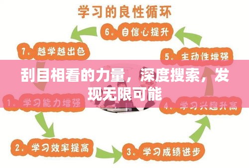 刮目相看的力量，深度搜索，发现无限可能