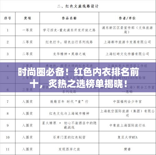 时尚圈必备！红色内衣排名前十，炙热之选榜单揭晓！