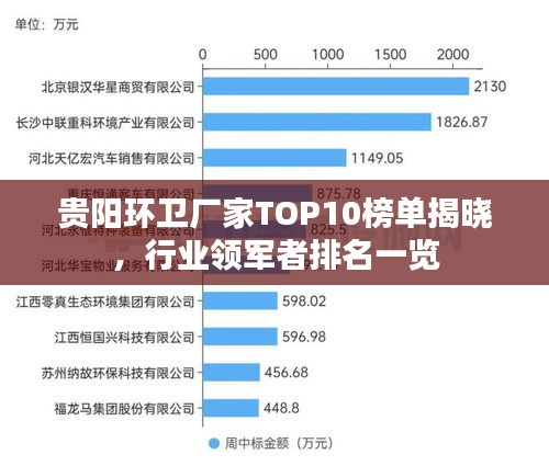 贵阳环卫厂家TOP10榜单揭晓，行业领军者排名一览