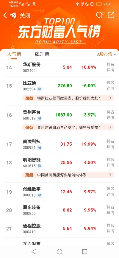 东方财富历史版本,数据分析解释定义-X版_v8.351