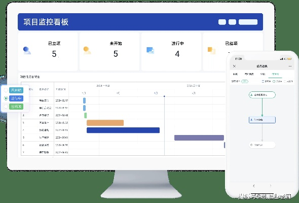 聊聊98官方下载,项目管理推进方案-顶级版_v7.206