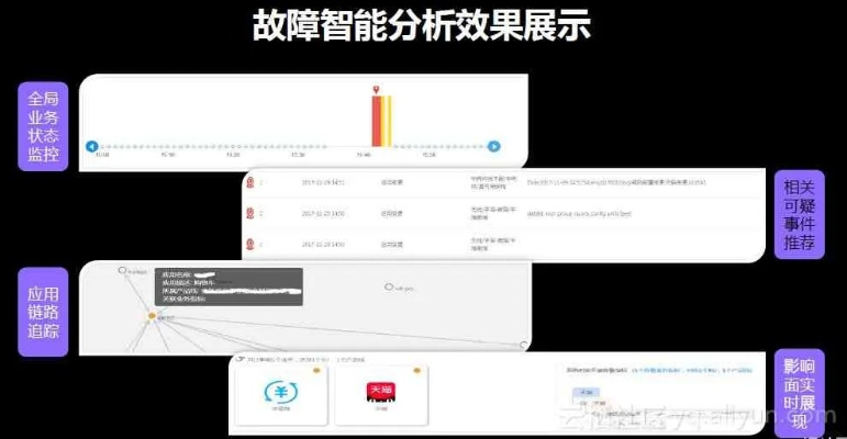 没精打采