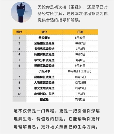 官方免费下载精读圣经,实地验证数据计划 eShop_v6.261