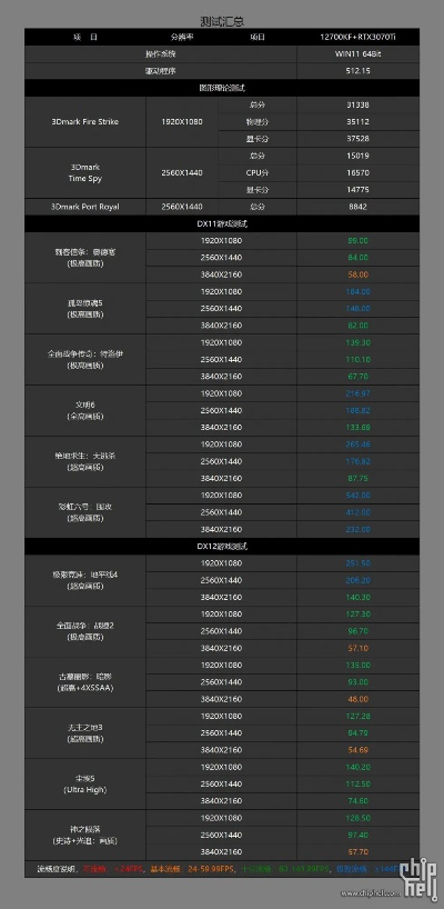 京版本线,专业分析说明&旗舰版_v5.589
