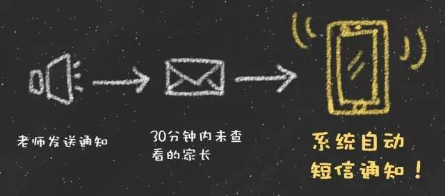 晓黑板低版本，专业级工具深度解析，持久设计方案策略_R版_v3.185