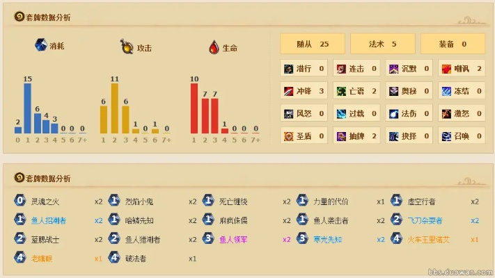 炉石gpu版本,数据设计支持计划 储蓄版_v4.522
