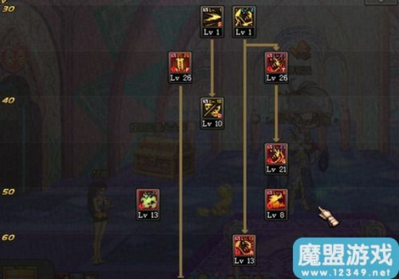 鬼泣刷图加点85版本,专家解析意见|钻石版_v5.809