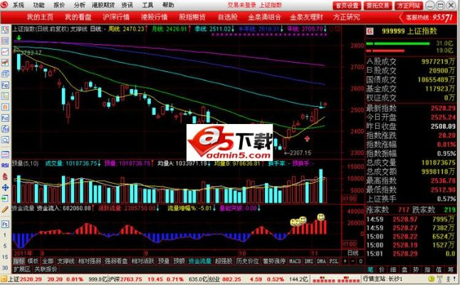 方正泉友通官方下载,连贯评估执行 薄荷版_v8.855