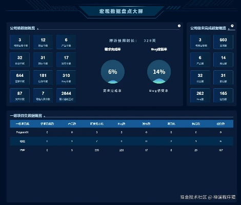 bi神器官方正版下载,快捷问题解决方案_高级款_v6.521