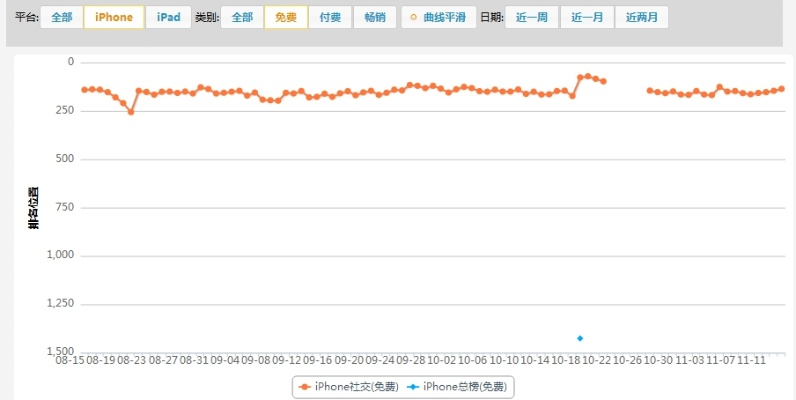苹果下一个版本是什么，实时解析数据_RemixOS_v3.468与苹果下一个版本含义解析软件的对比分析
